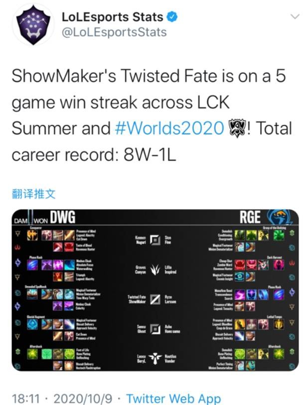 哈登的表现