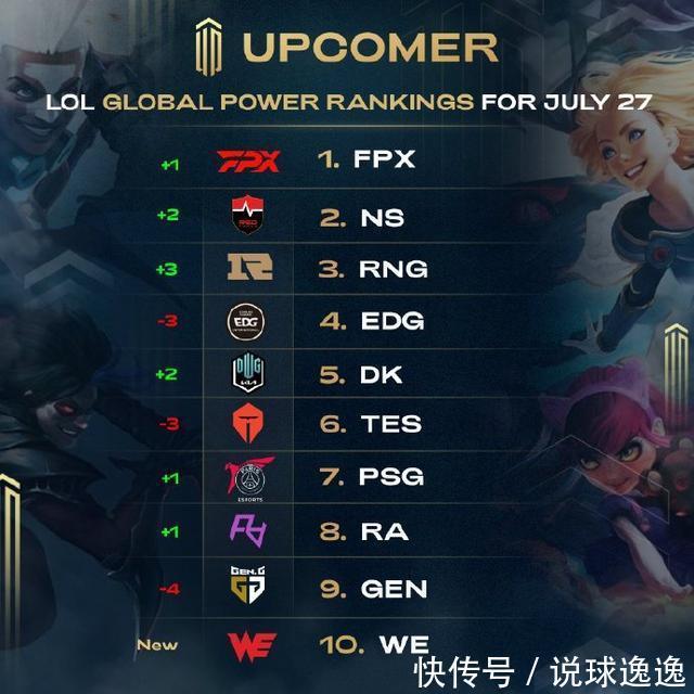 曾多次战胜