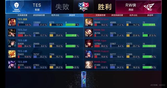 得桂冠