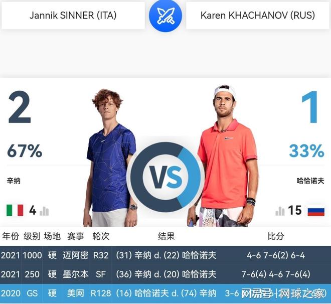 和球队未来 和球队未来