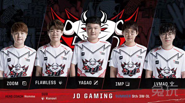 战例充分展 战例充分展