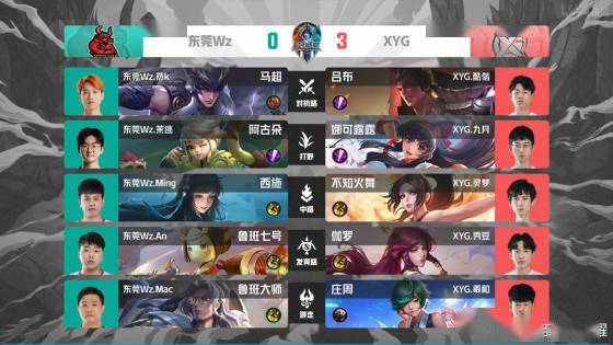 待一个不因 待一个不因