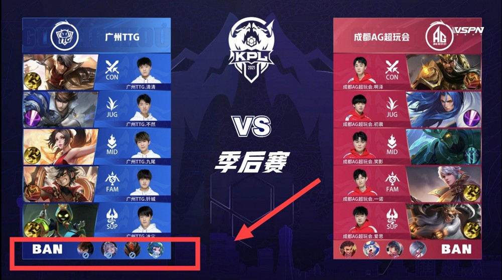 球队自身的 球队自身的