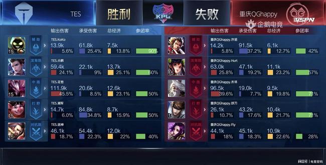 从此变得更 从此变得更