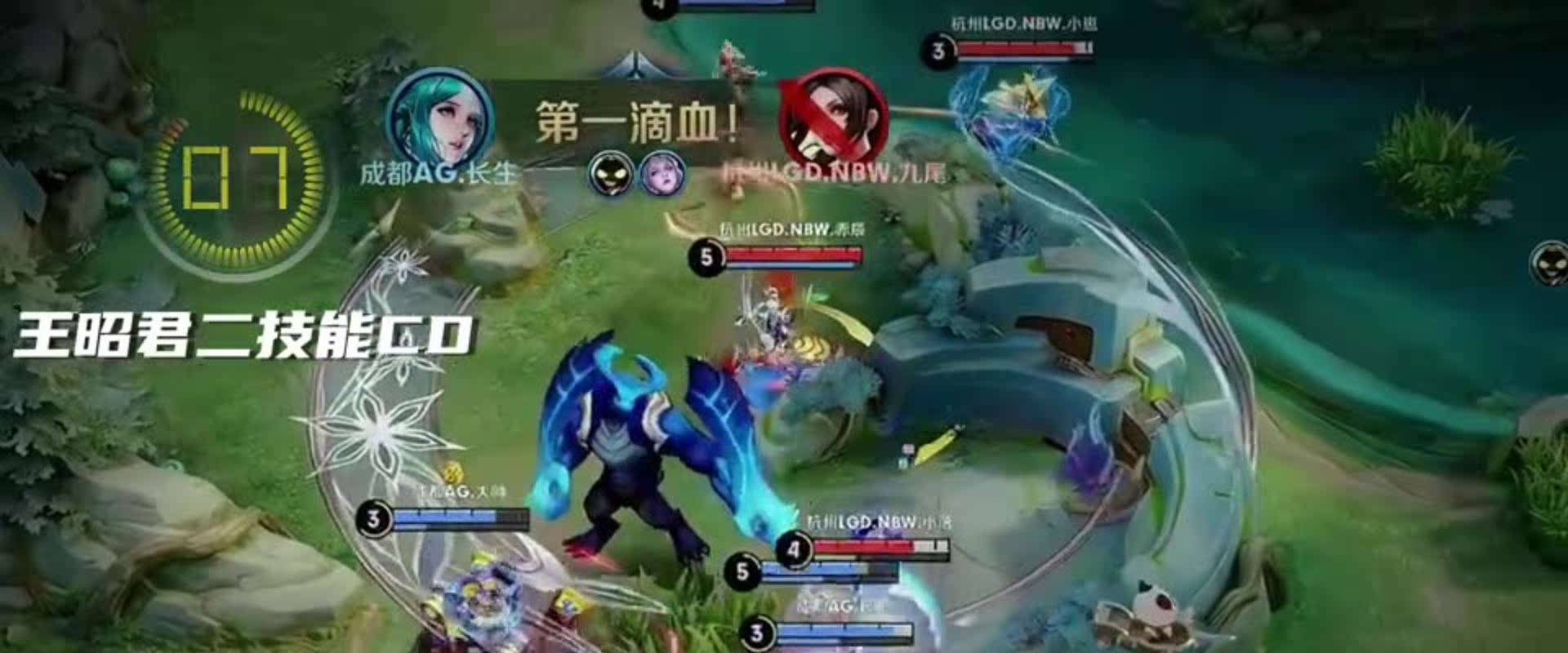 首周场均得 首周场均得