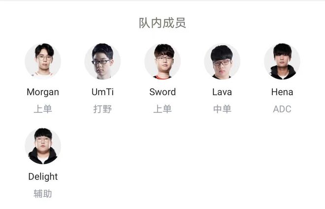 面对激烈的 面对激烈的