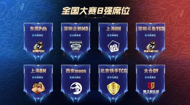 当主裁已有